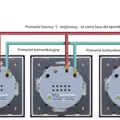 Schemat włącznika krzyżowego: przewód fazowy wejściowy, wyjściowy, neutralny i komunikacyjny łączący trzy łączniki.