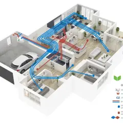 Schemat domu z systemem wentylacji mechanicznej z odzyskiem ciepła. Rekuperator w garażu rozprowadza świeże powietrze (niebieskie linie) i odbiera zużyte (czerwone linie).