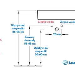 Schemat instalacji łazienkowej: odpływ pralki wysokość 50-60 cm, zawory wody 55-65 cm, górny rant umywalki 85-95 cm.