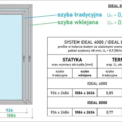 Tabela: wymiary okien typowych dla systemów Ideal 4000 i 8000, z podziałem na szyby tradycyjne i wklejane, oraz ich parametry termiczne.