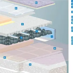 Warstwy podłogi z ogrzewaniem na stropie drewnianym: wylewka, izolacja, parkiet. System ogrzewania podłogowego na stropie drewnianym.
