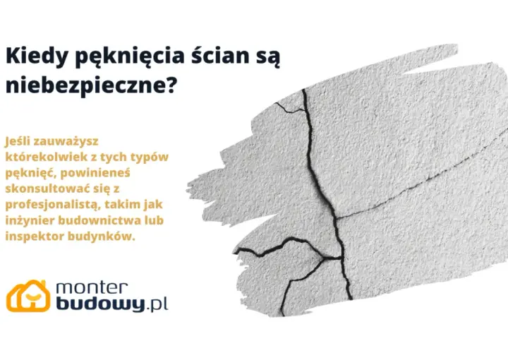 Kiedy pęknięcia ścian są niebezpieczne? Zwróć uwagę na te oznaki i skonsultuj się z fachowcem.