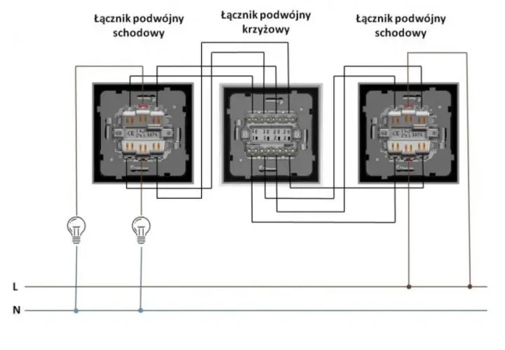 Schemat instalacji elektrycznej z łącznikiem krzyżowym. Pokazuje połączenia między dwoma łącznikami schodowymi a jednym krzyżowym, sterującymi dwoma żarówkami.