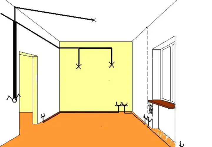 Schemat instalacji elektrycznej samemu: przewody na suficie, ścianach i podłodze, gniazdka i punkty świetlne.