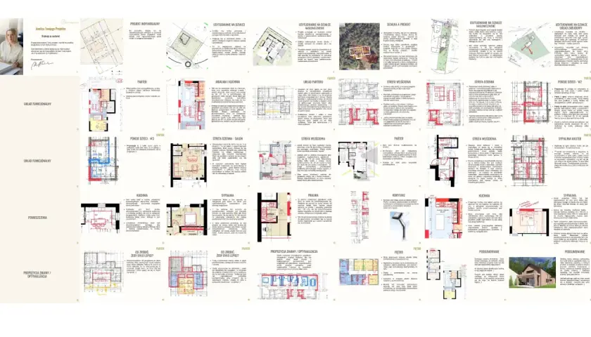 Analiza projektu domu w motylkach. Zawiera plany, wizualizacje i propozycje zmian.