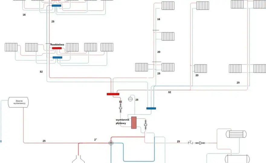 Schemat instalacji sanitarnej - uniknij błędów w domu!