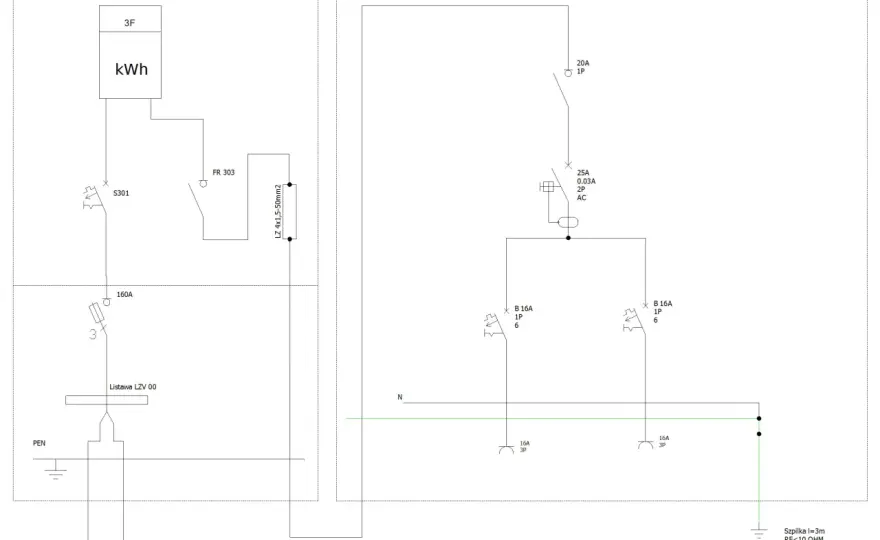 Schemat jednokreskowy instalacji elektrycznej – jak go czytać?