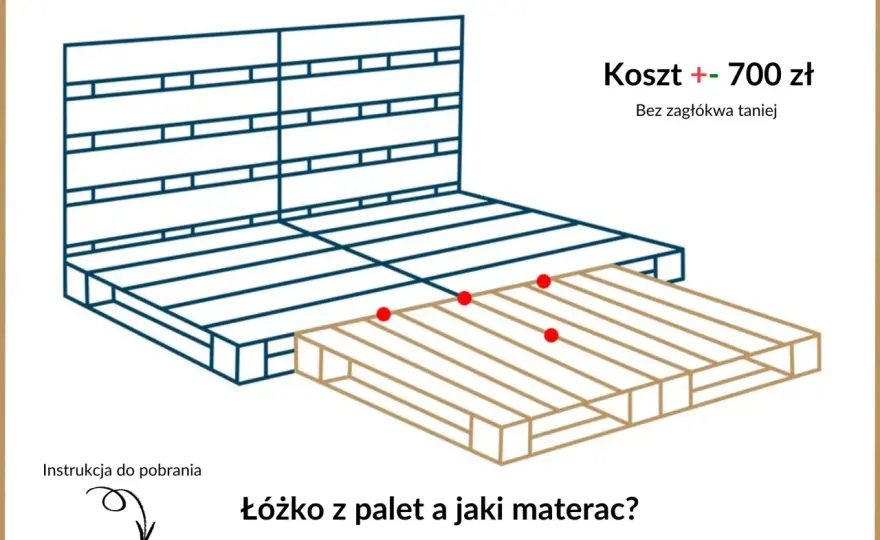 Jak zrobić łóżko z palet - DIY krok po kroku do sypialni marzeń