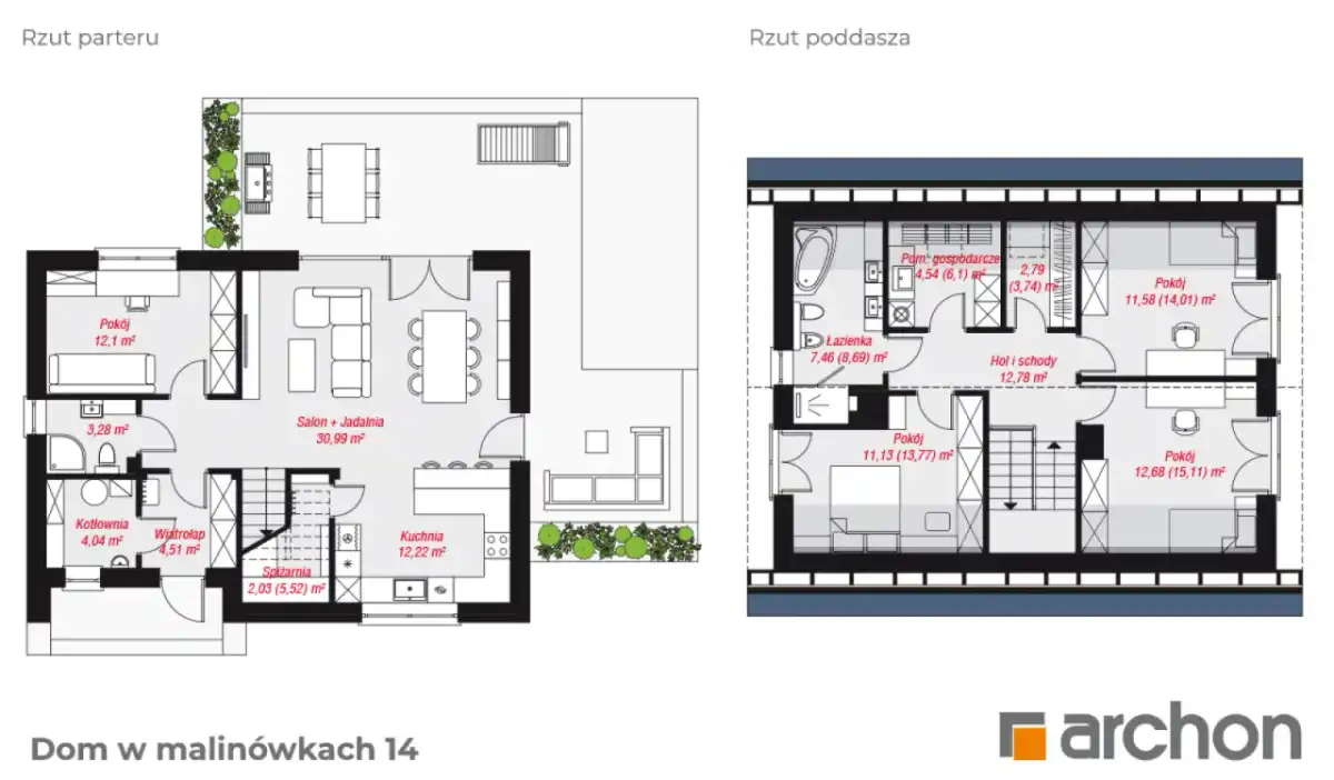 Dom w malinówkach 14 G - czy warto wybrać ten projekt?