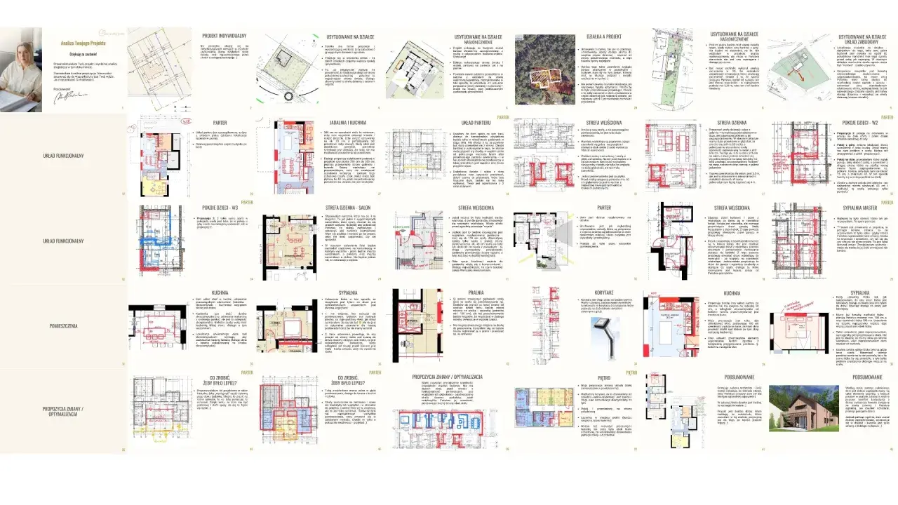 Analiza projektu domu w motylkach. Zawiera plany, wizualizacje i propozycje zmian.