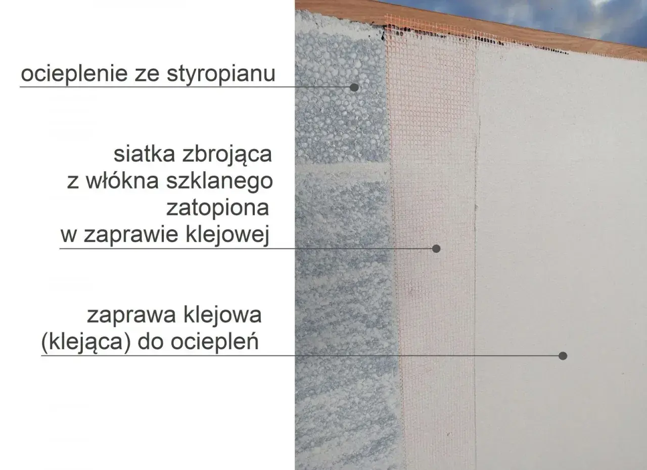 Warstwy ocieplenia styropianowego: siatka zbrojąca zatopiona w zaprawie klejowej, przygotowanie elewacji pod malowanie.