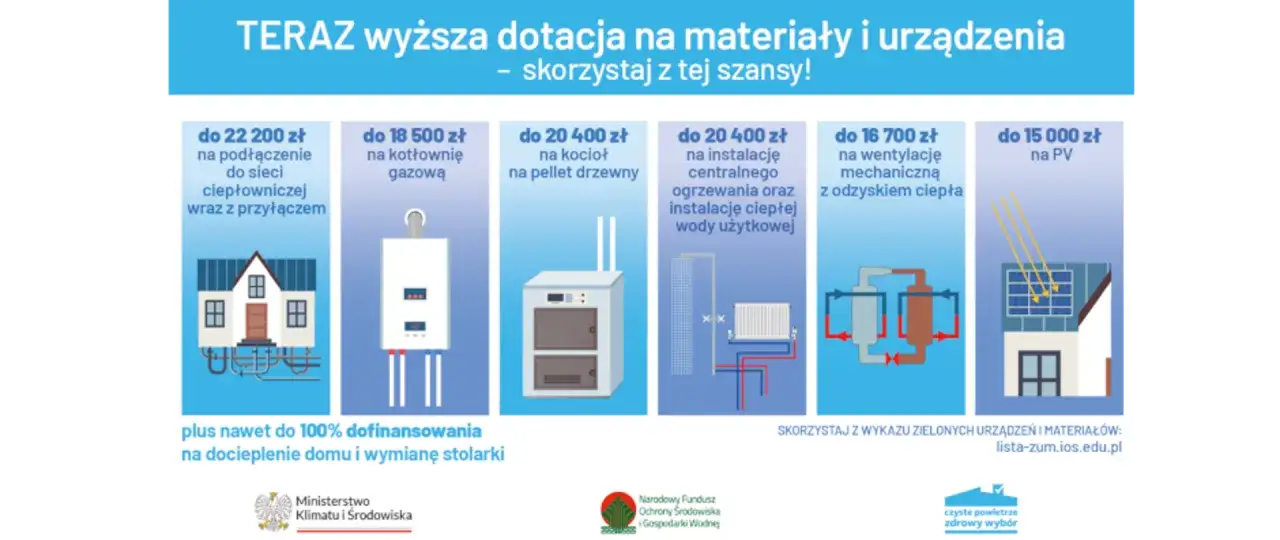 Dofinansowanie na piec na pellet drzewny do 20 400 zł. Skorzystaj z wyższej dotacji na zielone urządzenia i materiały.