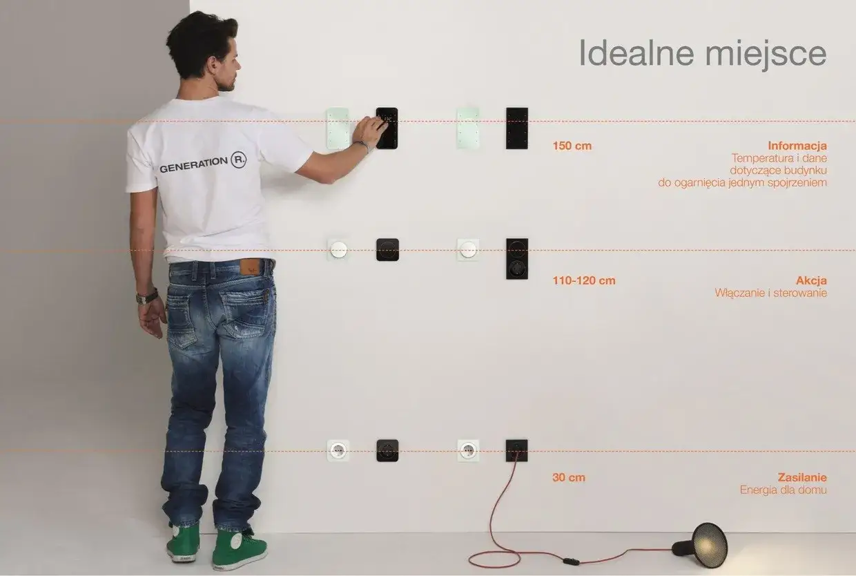 Mężczyzna pokazuje idealne rozmieszczenie puszek elektrycznych na różnych wysokościach: 150 cm, 110-120 cm i 30 cm.