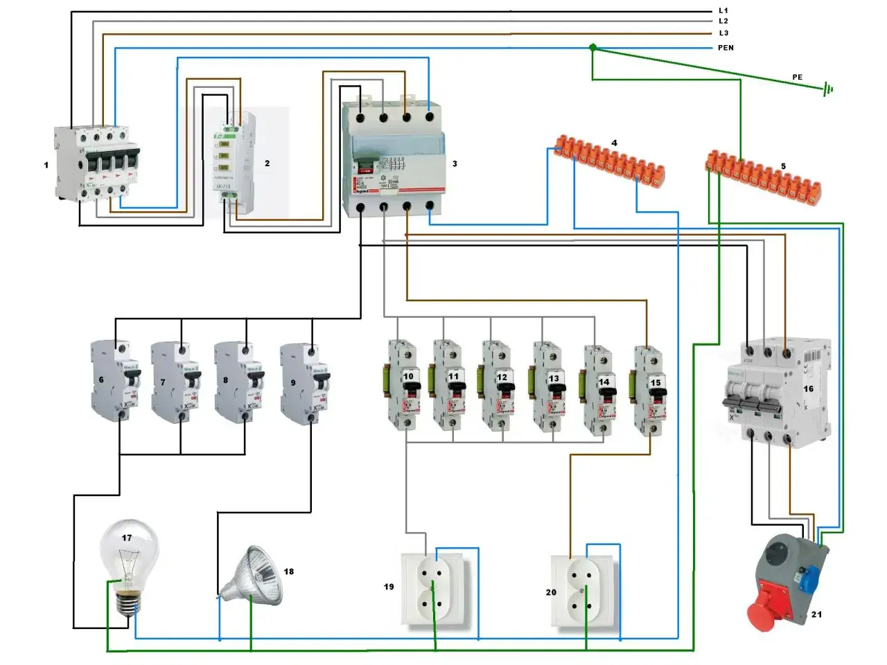 Schemat podłączenia bezpieczników w skrzynce elektrycznej. Pokazuje rozdzielnicę, wyłączniki nadprądowe, gniazdka i oświetlenie.