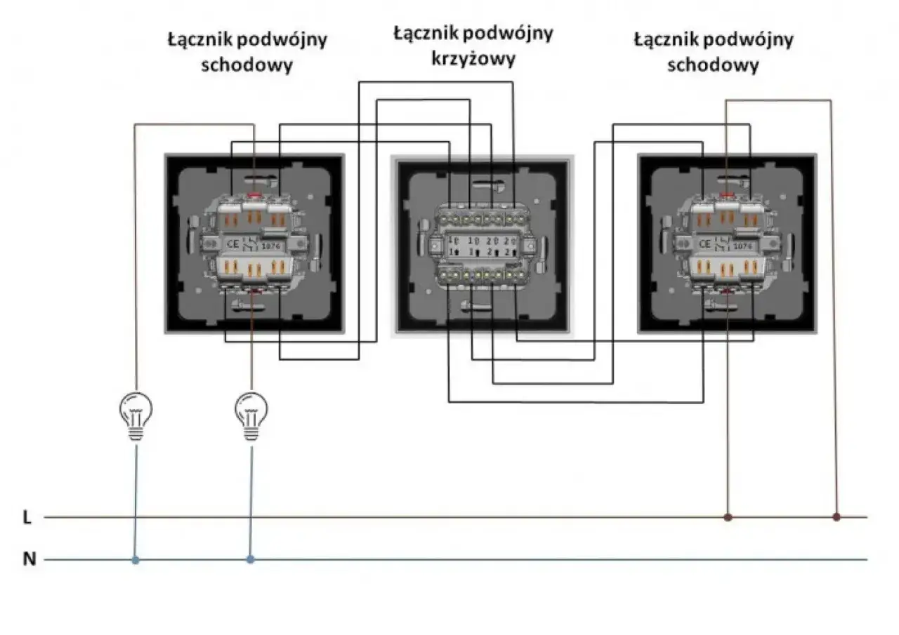 Schemat instalacji elektrycznej z łącznikiem krzyżowym. Pokazuje połączenia między dwoma łącznikami schodowymi a jednym krzyżowym, sterującymi dwoma żarówkami.